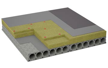 considerations of Barland Common flat roofing insulation